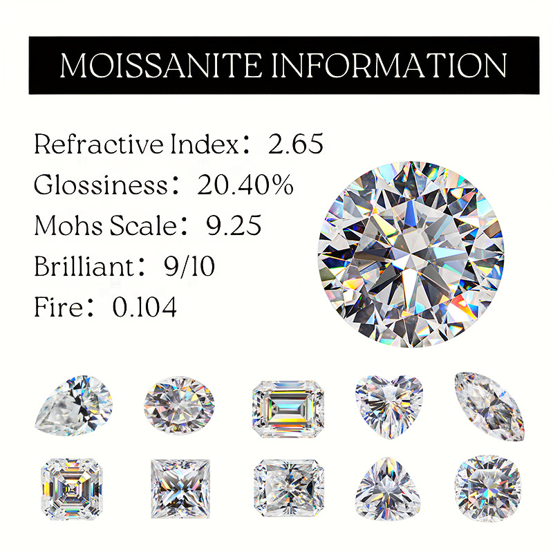 Oval Cut Moissanite Solitaire Engagement Ring